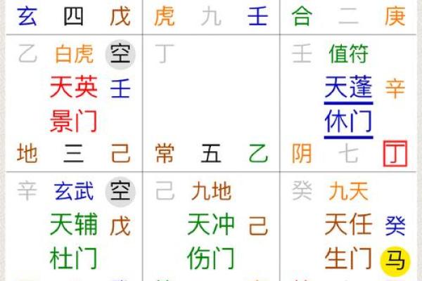 了解三壬命理:男命与女命的不同影响揭示人生秘密 了解三壬命理:男命与女命的不同影响揭示人生秘密