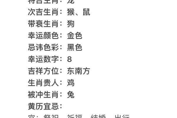 属龙木命的幸运电话号码：发现你的吉祥数字之旅