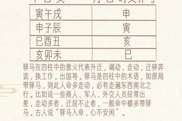 解析日支乙未女命之婚配：伴侣性格与命理的相互影响