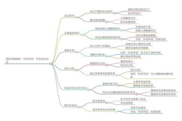 揭开木命人的神秘面纱:他们的性格特点与生活哲学 揭开木命人的神秘面纱:他们的性格特点与生活哲学
