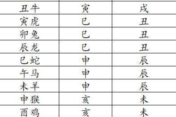 女命孤辰的象征意义与命运解析