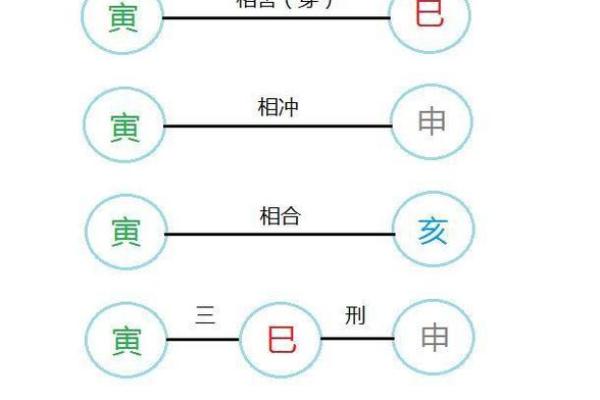 如何根据八字命理选择适合土命的路旁环境？