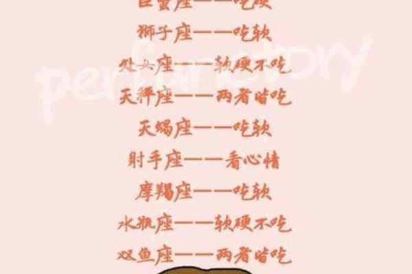 揭开“我是什么命”表情包的神秘面纱:当星座与命理邂逅的趣味探讨 揭开“我是什么命”表情包的神秘面纱:当星座与命理邂逅的趣味探讨