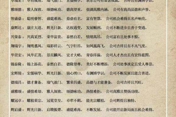 适合木命人士的微信名字推荐与解析