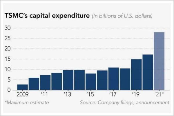 南方建厂的最佳命理分析:适合创业者的方向与策略 南方建厂的最佳命理分析:适合创业者的方向与策略