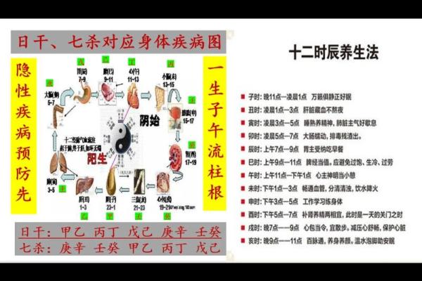 命理揭秘：四柱八字全阴者的命运与人生
