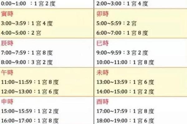 解密八字男命：为何他们对子女情有独钟？