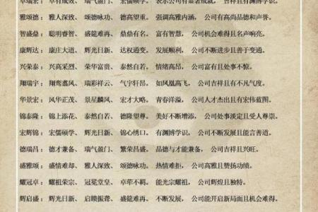 适合木命人士的微信名字推荐与解析