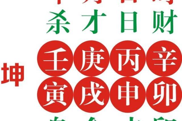 如何通过命理解析中大奖号码的奥秘 如何通过命理解析中大奖号码的奥秘