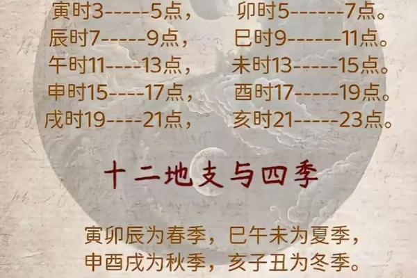 男命流年劫伤解读：探析命理中的波折与启示