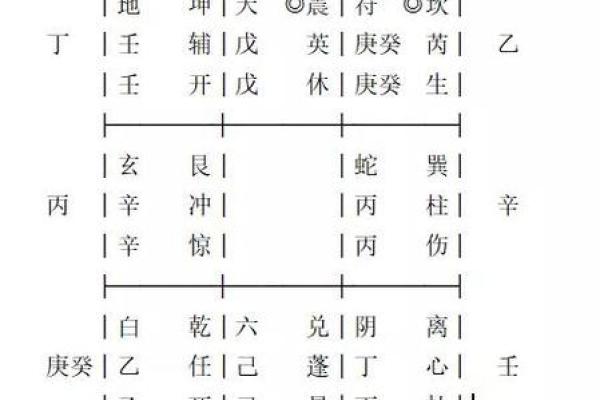 女命午未空亡的深刻解析与人生启示