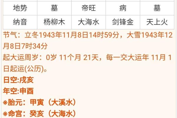 浅析癸水女性的命理特征与择偶观念 浅析癸水女性的命理特征与择偶观念