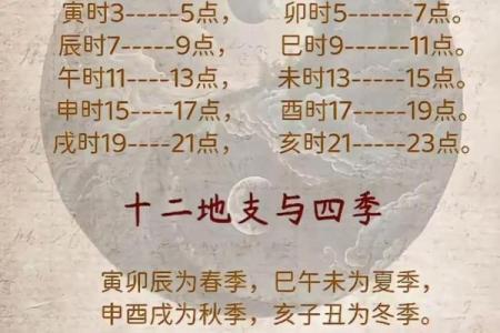 男命流年劫伤解读：探析命理中的波折与启示