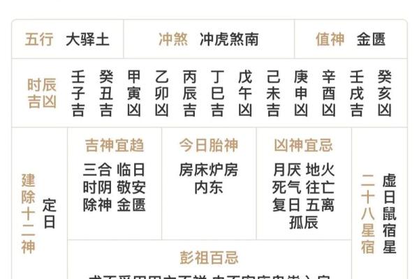 2024年虎年解析：揭示五行命理与生活的深刻联系