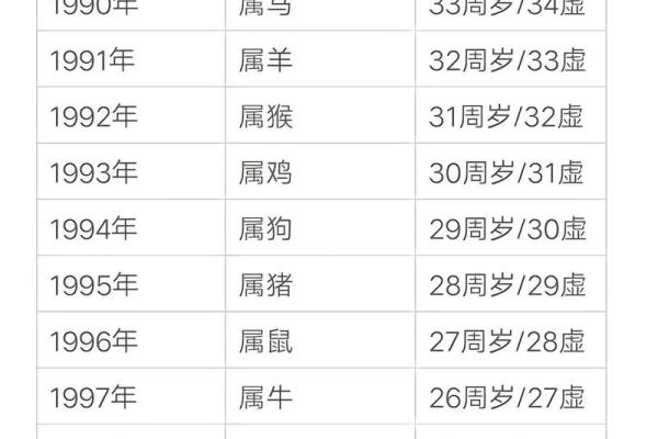 属狗人命运解析:不同出生时辰的影响与运势启示 属狗人命运解析:不同出生时辰的影响与运势启示