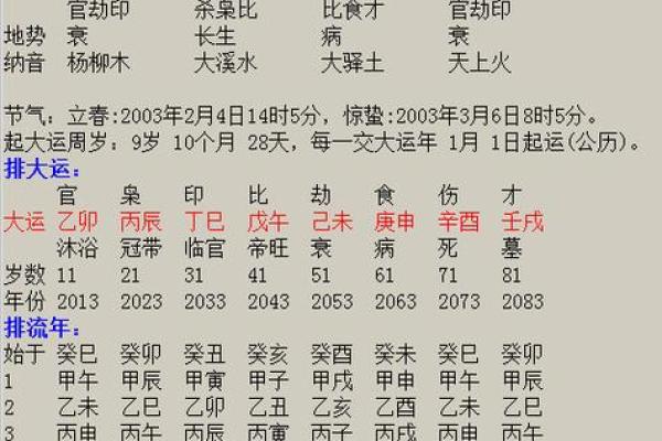 女子命中带什么是富贵命，开运指南全解析！