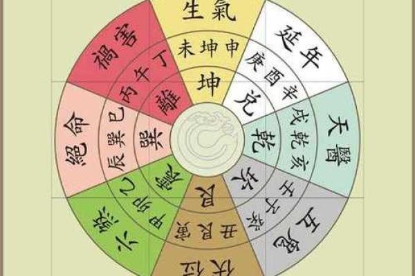 女命比肩格的性格解读与魅力分析 女命比肩格的性格解读与魅力分析