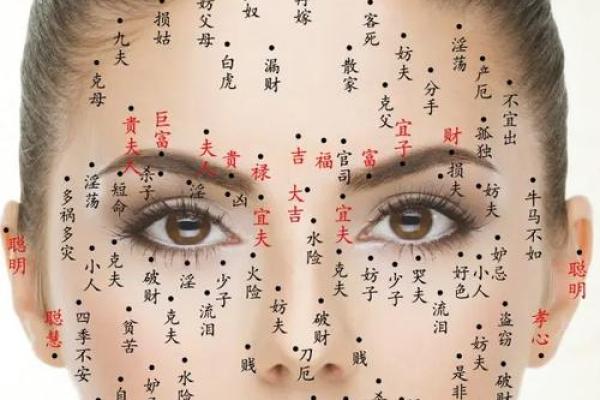 手心有痣的奥秘：探秘女命中的吉凶与解读