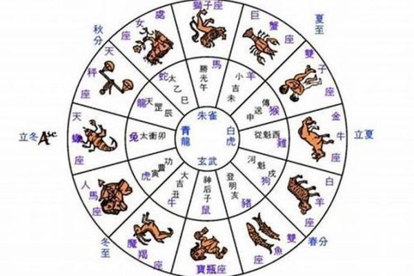 属猴金牛座：灵动与稳重相辅相成的人生之旅