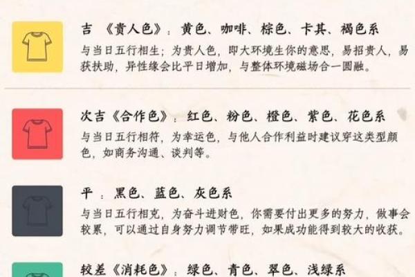 八月十一出生的命运解析:揭开生肖与命理的神秘面纱 八月十一出生的命运解析:揭开生肖与命理的神秘面纱