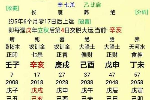 胆大女命：如何通过八字特征找到内心的勇气与智慧