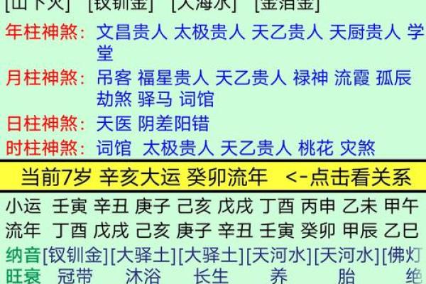 如何看日支属什么命,让你更了解自己的命格 如何看日支属什么命,让你更了解自己的命格
