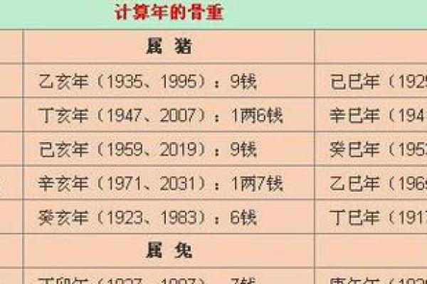 揭秘算命中的上等命:幸福人生的背后秘密 揭秘算命中的上等命:幸福人生的背后秘密