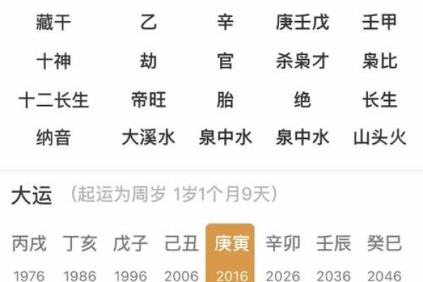 命格揭秘：哪些人能走上大富大贵之路？