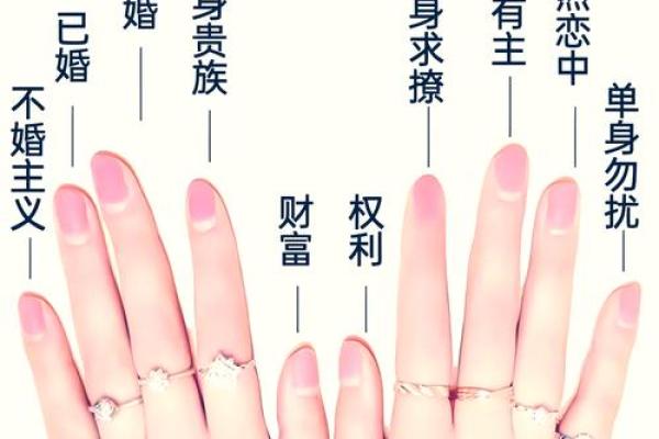 沙中土命人佩戴戒指的独特寓意与选择指南