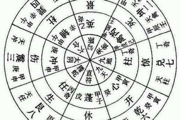 奇门年命中的天禽星:象征着灵性与创造力的神秘力量 奇门年命中的天禽星:象征着灵性与创造力的神秘力量