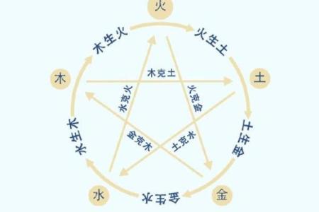 桑松木命最旺的图案及其寓意分析，助你提升运势！