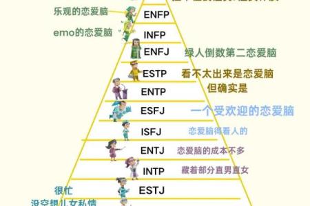 女命比肩格的性格解读与魅力分析