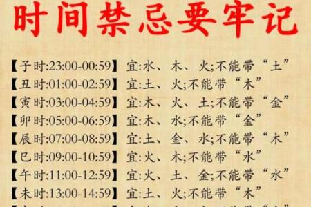 属龙的木命五行解析：探寻其独特命理与人生运势之道