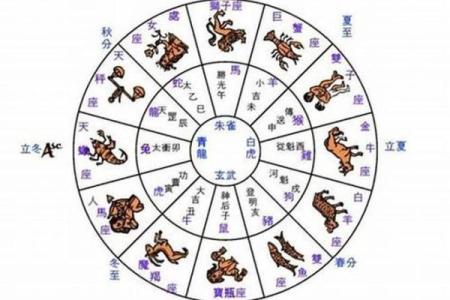 属猴金牛座：灵动与稳重相辅相成的人生之旅