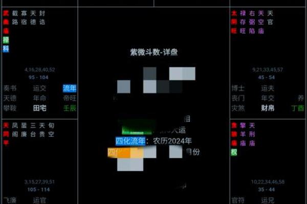 男命子女宫的象征意义与影响解析