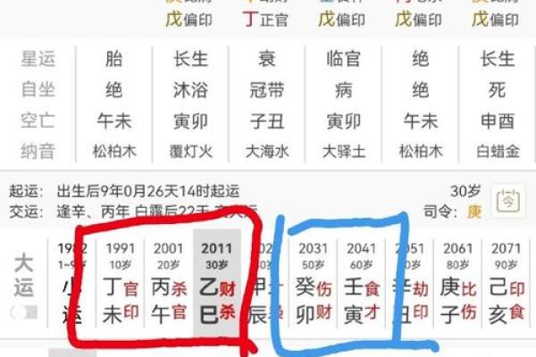 壬寅日女命分析：探讨适合她们的用神与命理解析