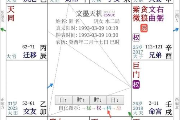 七杀命宫女生的最佳伴侣选择与配对解析