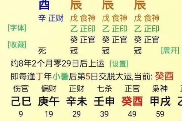 八字女命如何坐堂招夫,教你找到命中注定的另一半! 八字女命如何坐堂招夫,教你找到命中注定的另一半!