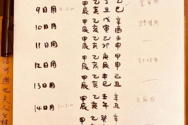 农历10月3号出生的命运解析:从五行看人生之路 农历10月3号出生的命运解析:从五行看人生之路