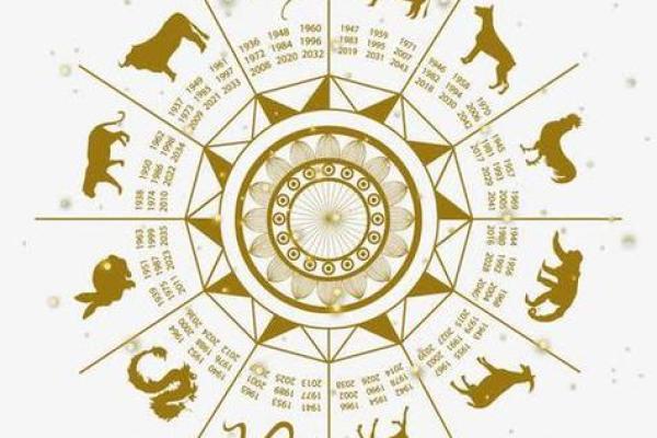 属相女生的财富命运:这几种生肖注定富贵一生! 属相女生的财富命运:这几种生肖注定富贵一生!