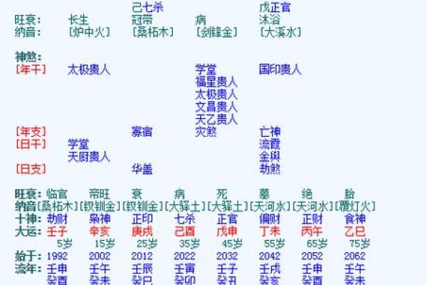 山下火命与合适命格的最优搭配探讨 山下火命与合适命格的最优搭配探讨