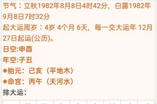 十年大运,命理变化与人生机遇的启示 十年大运,命理变化与人生机遇的启示