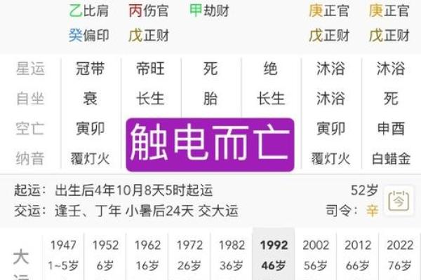 深入探讨:男命八字如何影响妻子命运及其致死因素 深入探讨:男命八字如何影响妻子命运及其致死因素