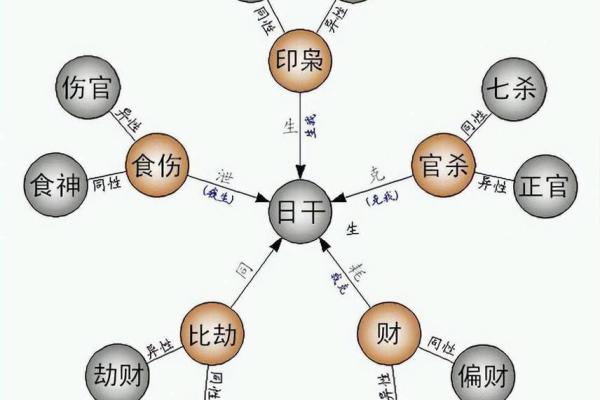 生辰八字里的庚金命：铸造不屈的精神与辉煌人生