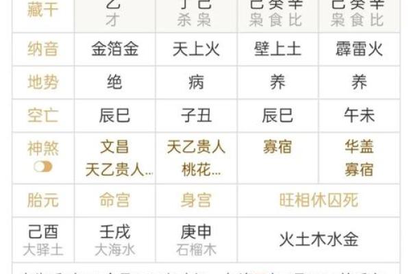 根据五行八字选择合适的葬法与方向解析 根据五行八字选择合适的葬法与方向解析