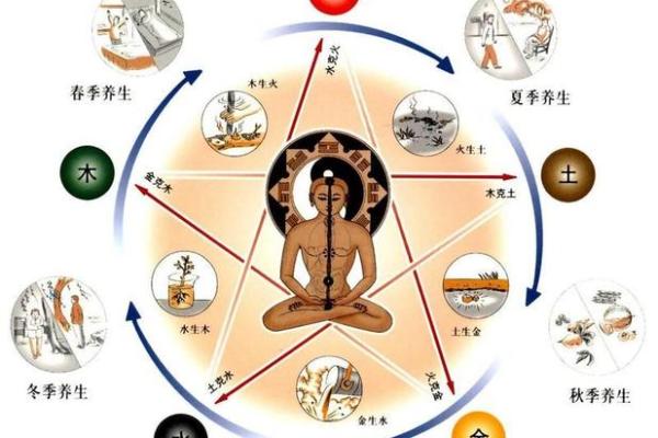 揭秘松柏木命的命理特点与运势分析 揭秘松柏木命的命理特点与运势分析