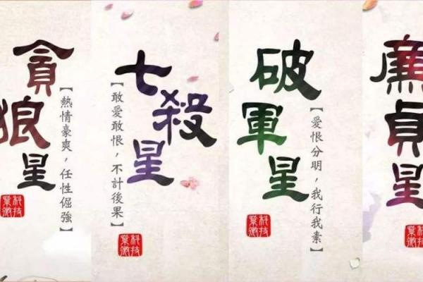 南方建厂的最佳命理解析:选择适合你的命格业务之路 南方建厂的最佳命理解析:选择适合你的命格业务之路