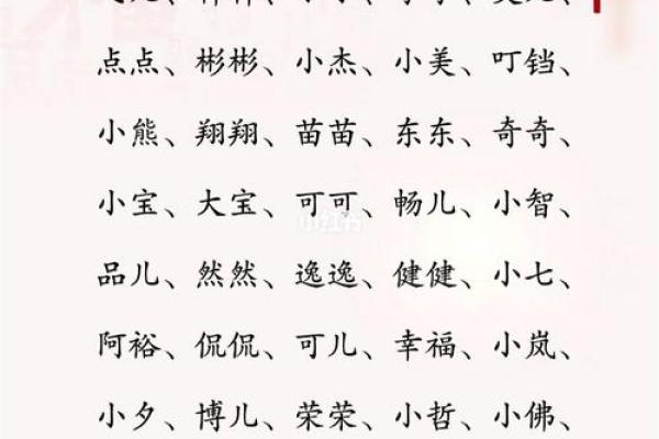 属牛女桑木命:如何为她取个寓意深远的名字 属牛女桑木命:如何为她取个寓意深远的名字