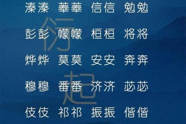 根据命理选择音韵优美的名字,给你的宝宝带来好运与祝福! 根据命理选择音韵优美的名字,给你的宝宝带来好运与祝福!
