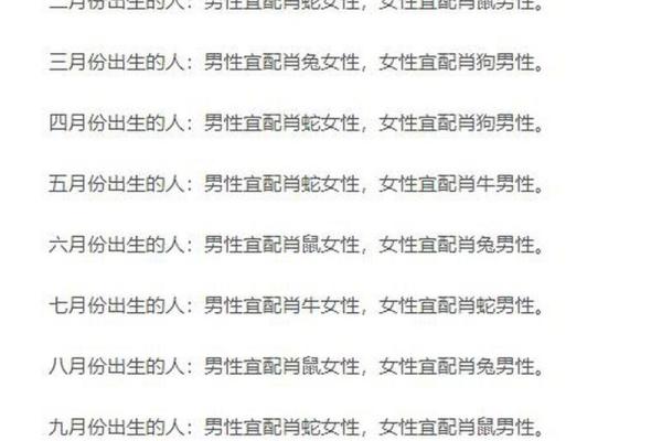 属虎十二月出生的人，是怎样的命格与性格？